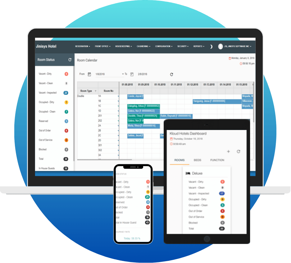 KloudHotels hotel PMS dashboard on desktop, tablet, and mobile devices