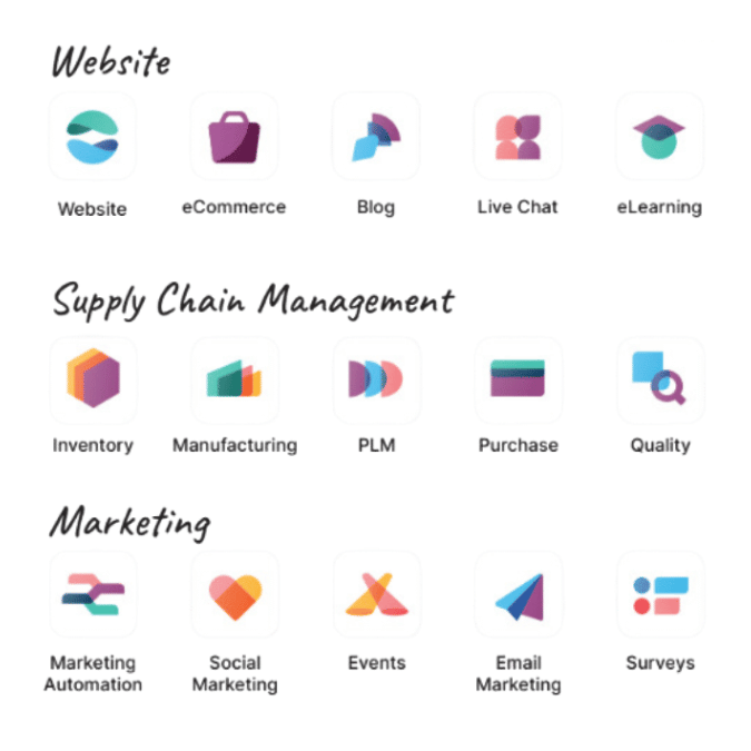 Odoo apps icons for website, supply chain management, and marketing