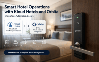 How Kloud Hotel Software and Orbita Integration Are Transforming Smart Hotels in the Philippines