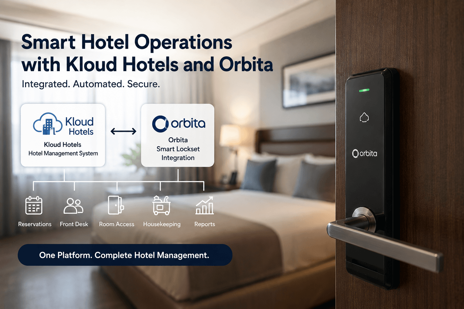 Web-Based PMS for Hotels in the Philippines Smart Hotel Operations with Kloud Hotels and Orbita