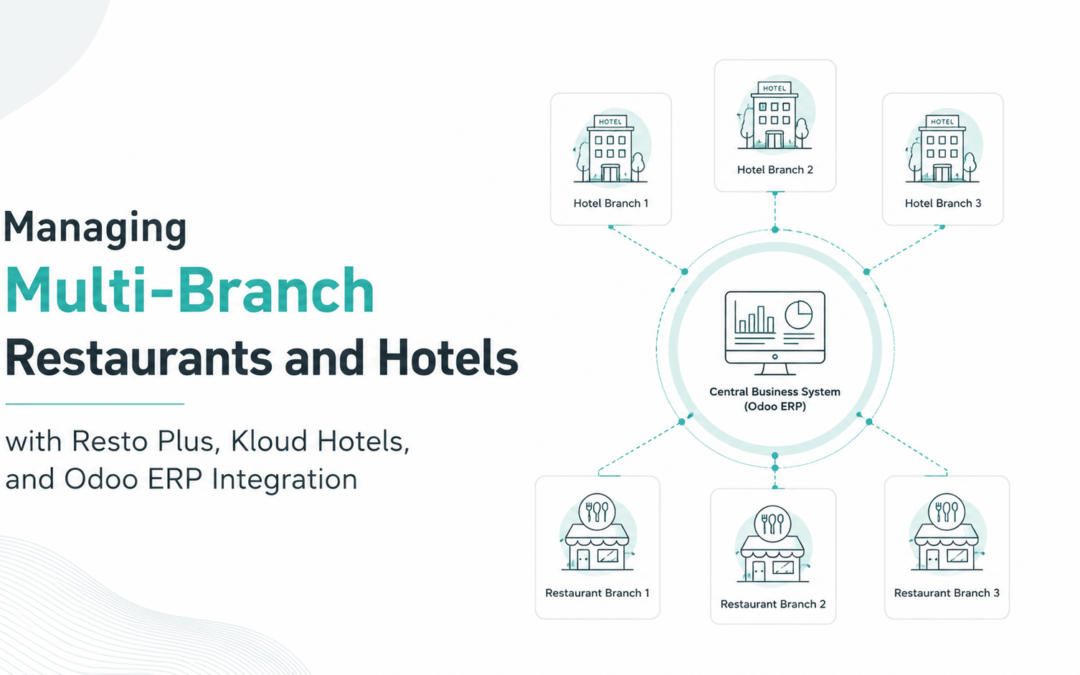 Managing Multi-Branch Restaurants and Hotels with Resto Plus, Kloud Hotels, and Odoo ERP Integration