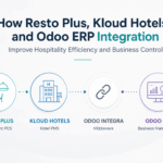 Resto Plus KloudHotels and Odoo ERP integration for Philippine hospitality operations