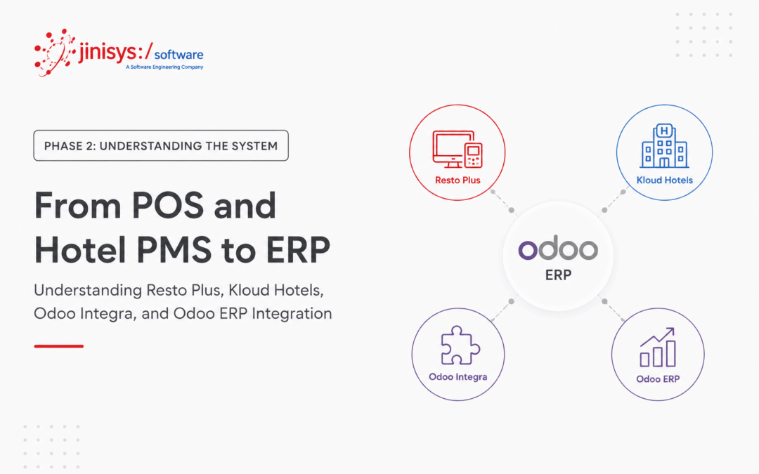 From POS and Hotel PMS to ERP: Understanding Resto Plus, Kloud Hotels, Odoo Integra, and Odoo ERP Integration