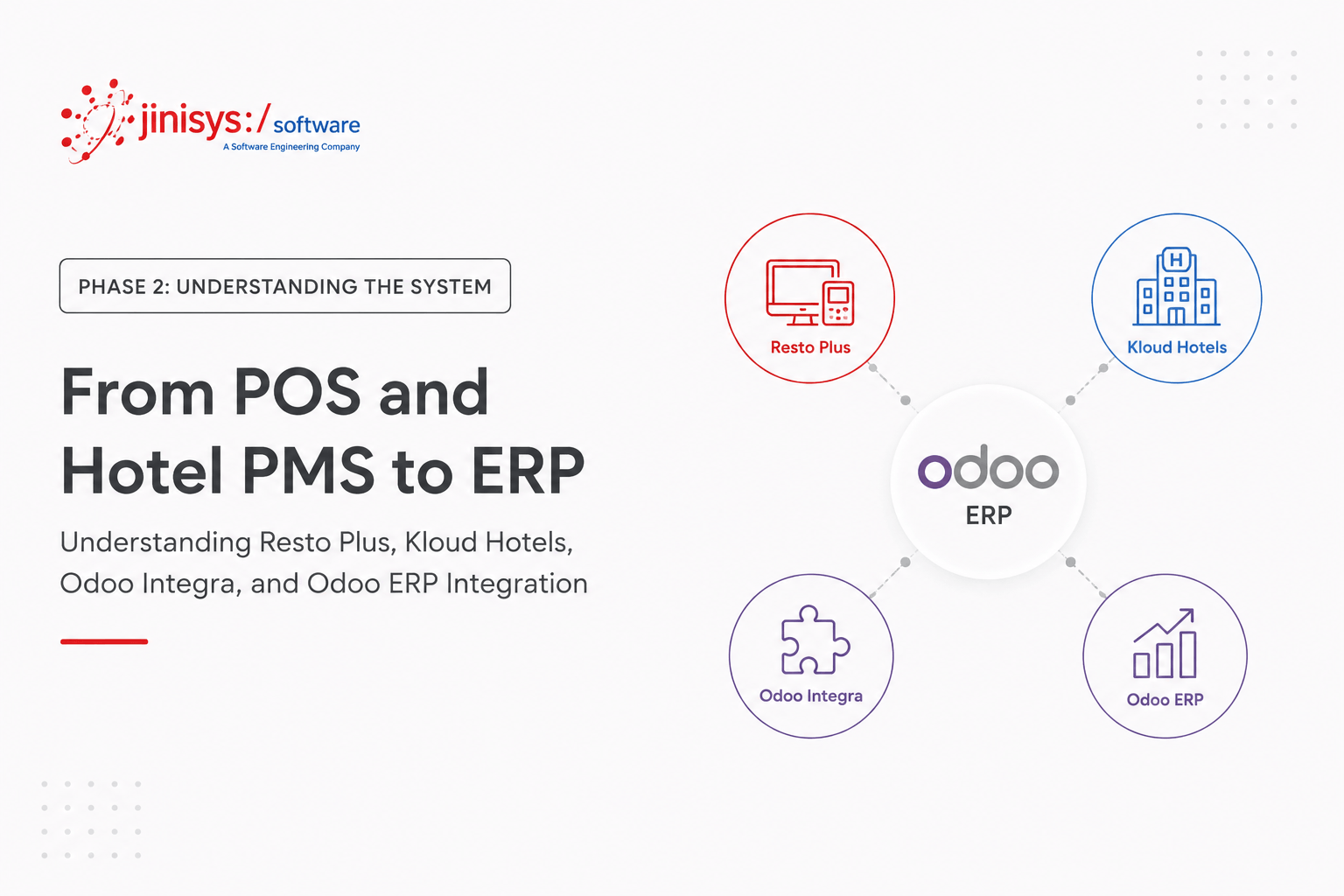 Systems integration for modern businesses