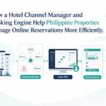Hotel Reservation Ecosystem Infographic
