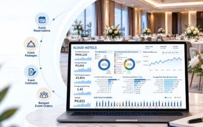 How the KloudHotels Event Management Module Simplifies Hotel Events and Banquet Operations
